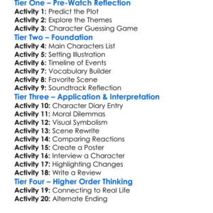 The Long Walk 2025 Worksheet Activity Booklet