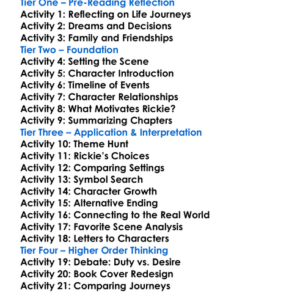The Longest Journey Em Forster Worksheet Activity Booklet