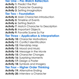 The Lost Princess 2025 Worksheet Activity Booklet