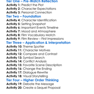 The Lost Supper 1998 Worksheet Activity Booklet