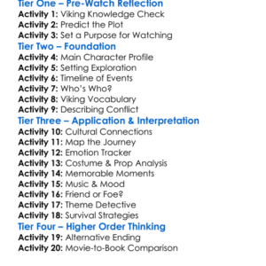 The Lost Viking 2018 Worksheet Activity Booklet
