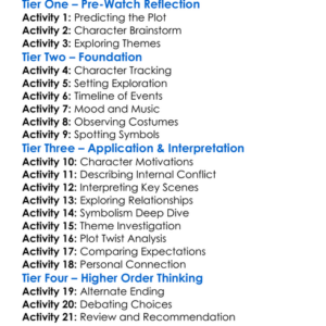The Machinist 2004 Worksheet Activity Booklet