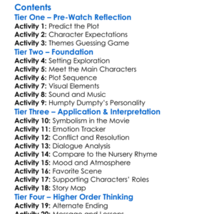 The Madness Of Humpty Dumpty 2023 Worksheet Activity Booklet