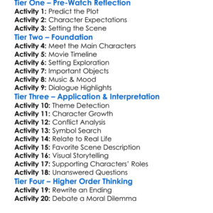 The Madones 2024 Worksheet Activity Booklet