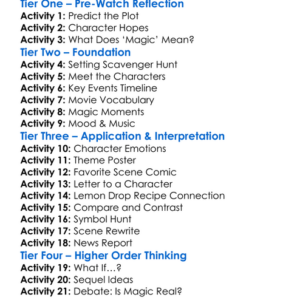 The Magic Of Lemon Drops 2024 Worksheet Activity Booklet