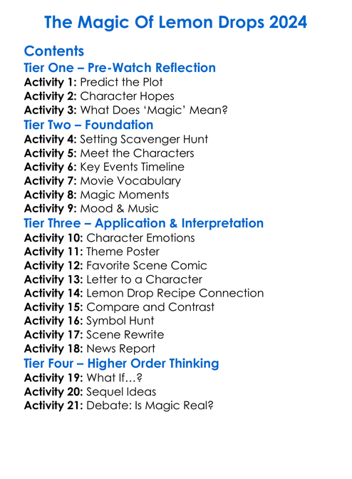 The Magic Of Lemon Drops 2024 Worksheet Activity Booklet