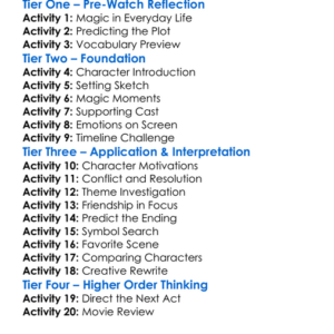 The Magicians Assistant 2017 Worksheet Activity Booklet