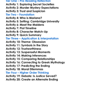 The Maidens Alex Michaelides Worksheet Activity Booklet