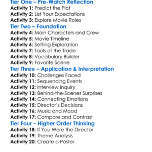 The Making Of Coffin Rock 2010 Worksheet Activity Booklet