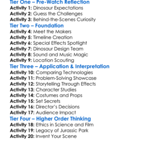 The Making Of Jurassic Park 1995 Worksheet Activity Booklet