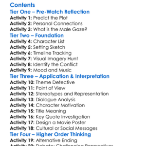 The Male Gaze Strikers  Defenders 2020 Worksheet Activity Booklet