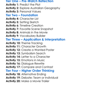 The Man From Snowy River 1982 Worksheet Activity Booklet