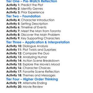 The Man From Toronto 2022 Worksheet Activity Booklet