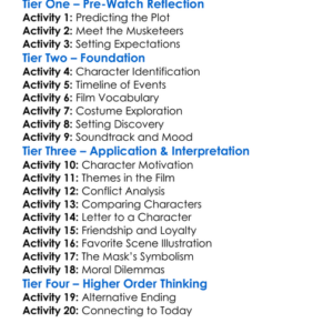 The Man In The Iron Mask 1998 Worksheet Activity Booklet