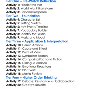 The Man With The Iron Heart 2017 Worksheet Activity Booklet