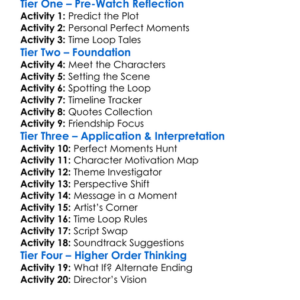 The Map Of Tiny Perfect Things Worksheet Activity Booklet