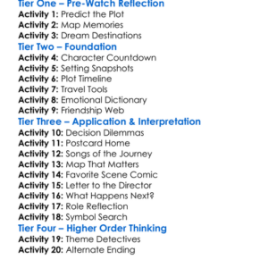 The Map That Leads To You 2025 Worksheet Activity Booklet