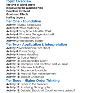 The Marshall Plan Worksheet Activity Booklet