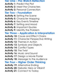 The Mastermind 2025 Worksheet Activity Booklet