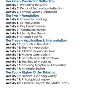 The Matrix 1999 Worksheet Activity Booklet