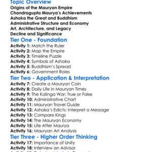 The Mauryan Empire In India Worksheet Activity Booklet