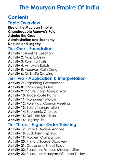 The Mauryan Empire Of India Worksheet Activity Booklet