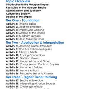 The Mauryan Empire Worksheet Activity Booklet