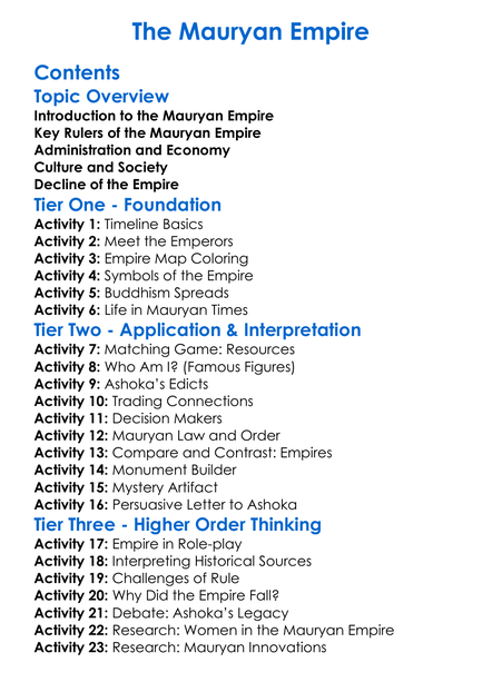 The Mauryan Empire Worksheet Activity Booklet