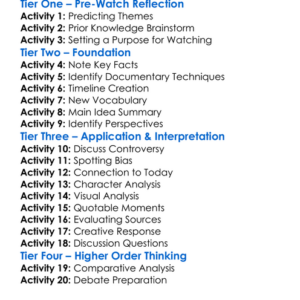 The Meaning Of Hitler 2021 Worksheet Activity Booklet