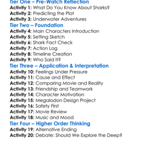 The Meg 2018 Worksheet Activity Booklet