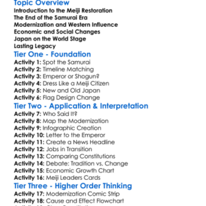 The Meiji Restoration Worksheet Activity Booklet