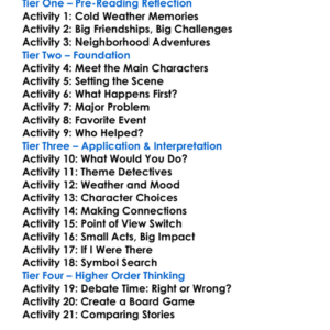 The Meltdown Worksheet Activity Booklet