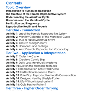 The Menstrual Cycle And Human Reproduction Worksheet Activity Booklet