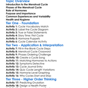 The Menstrual Cycle In Humans Worksheet Activity Booklet