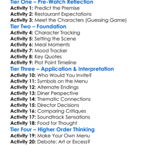 The Menu 2022 Worksheet Activity Booklet