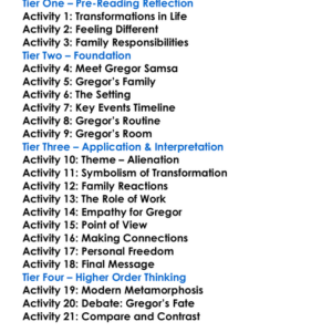 The Metamorphosis Franz Kafka Worksheet Activity Booklet
