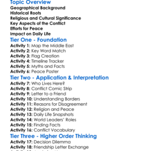 The Middle East Conflict Worksheet Activity Booklet
