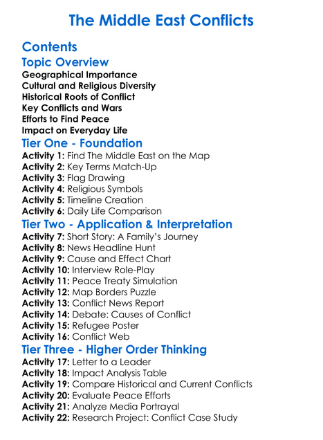 The Middle East Conflicts Worksheet Activity Booklet