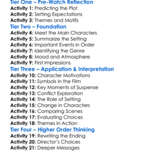 The Midnight Meat Train 2008 Worksheet Activity Booklet