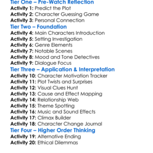 The Minute You Wake Up Dead 2022 Worksheet Activity Booklet