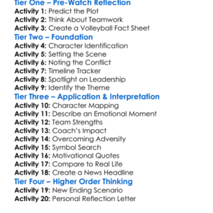 The Miracle Season Worksheet Activity Booklet