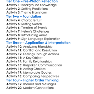 The Miracle Worker Worksheet Activity Booklet