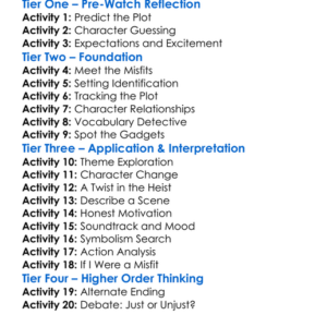 The Misfits 2021 Worksheet Activity Booklet