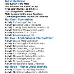 The Mole Concept Worksheet Activity Booklet