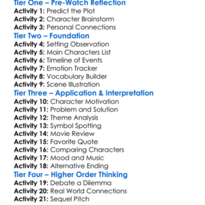 The Monkey 2025 Worksheet Activity Booklet