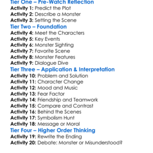 The Monster Man 2024 Worksheet Activity Booklet