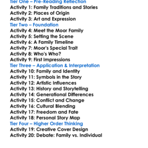 The Moors Last Sigh Salman Rushdie Worksheet Activity Booklet