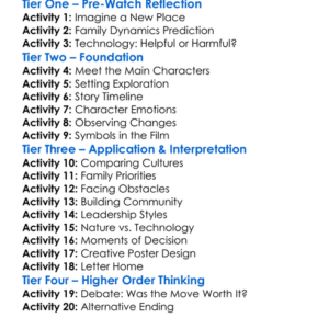 The Mosquito Coast 1986 Worksheet Activity Booklet