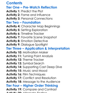 The Most Famous Man In The World 2008 Worksheet Activity Booklet