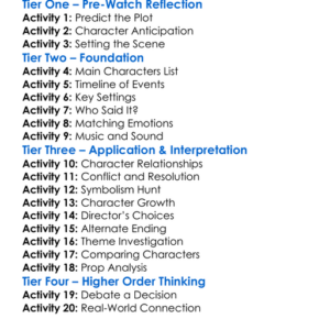 The Mountain King 2000 Worksheet Activity Booklet